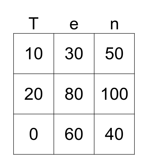 Ten's Bingo Card