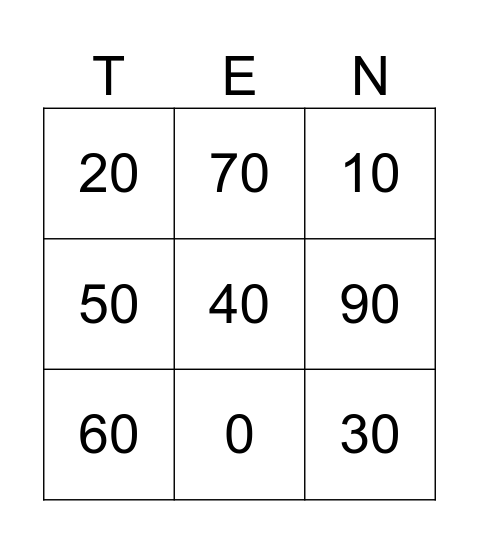 Ten's Bingo Card
