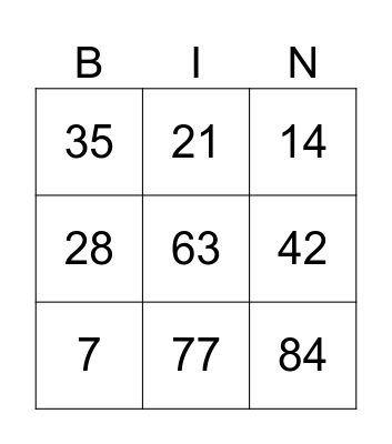 Multiplication 7 Bingo Card
