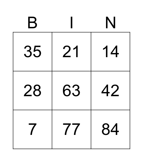 Multiplication 7 Bingo Card