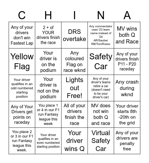 Chinese GP Bingo - 2024 - @gispatch Bingo Card