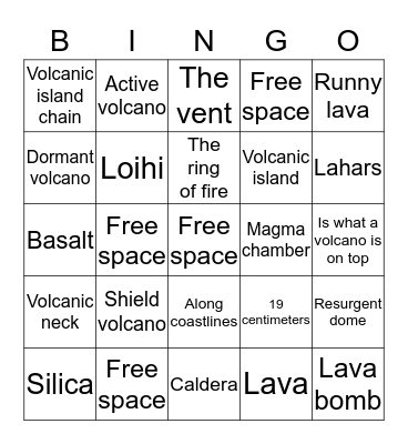 Volcano Bingo Card