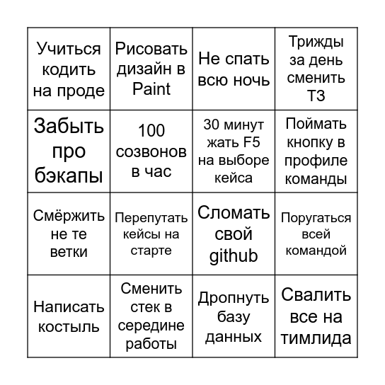 Бинго Somnia Bingo Card