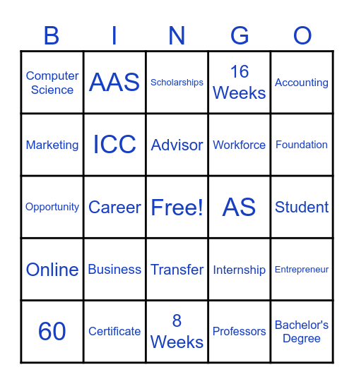 ICC BLIS BINGO Card