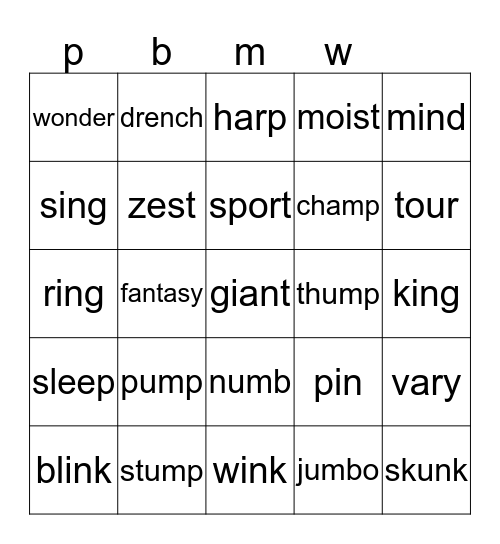 bilabial plosive Bingo Card