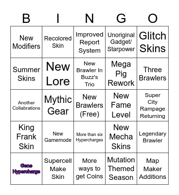 Brawl Talk Bingo Card