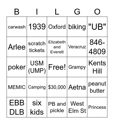 Happy Birthday BILL-GO Bingo Card