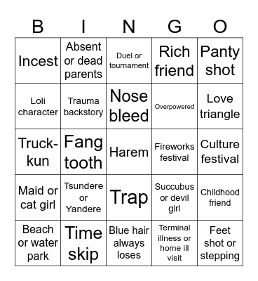 Anime Tropes Bingo Card