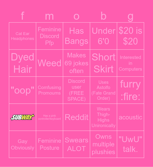 femboy bingo Card