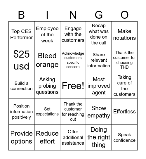 Customer effort bingo Card