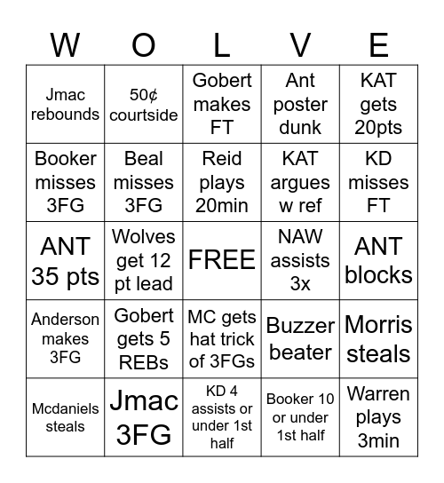 Wolves vs. Suns Bingo Card