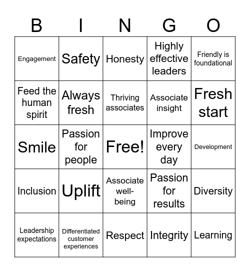 Promise Team Bingo Card