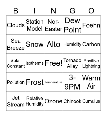 Meteorology Bingo Card