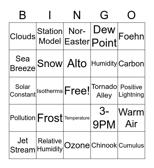 Meteorology Bingo Card