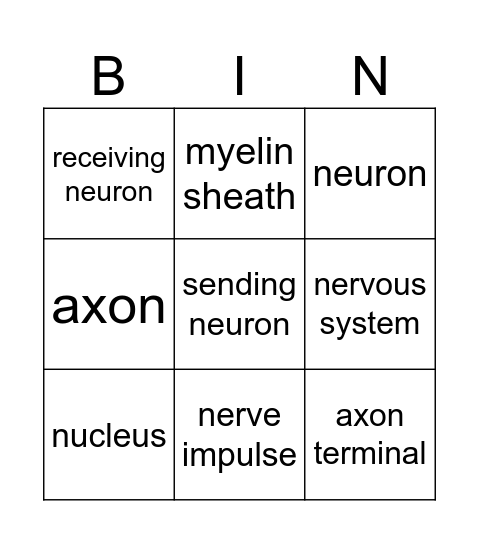 Neurons Bingo Card