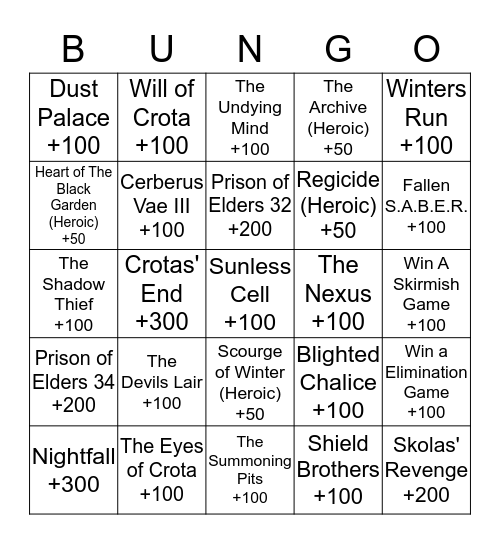 Destiny Fireteam Bingo Battle Bingo Card