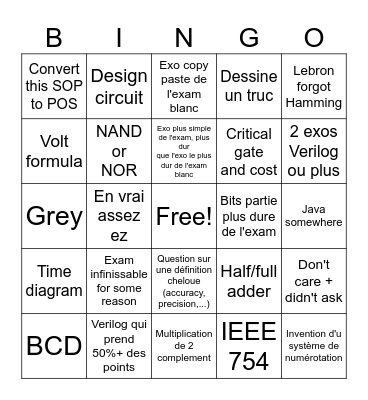 FDS Midterm Bingo Card