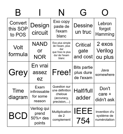 FDS Midterm Bingo Card