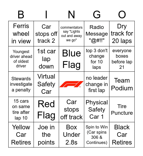 China GP 2024 Bingo Card