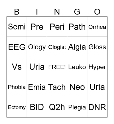 Medical Terminology Bingo Card