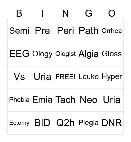 Medical Terminology Bingo Card