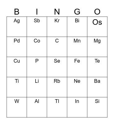 chemické prvky Bingo Card