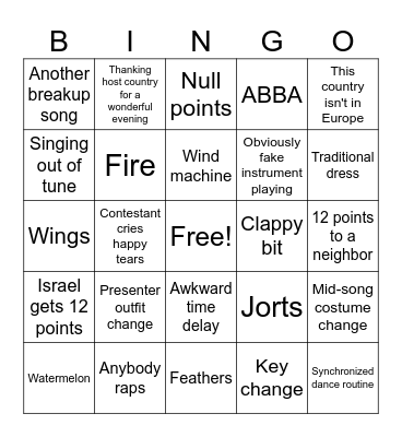 Eurovision 2024 bingo Card