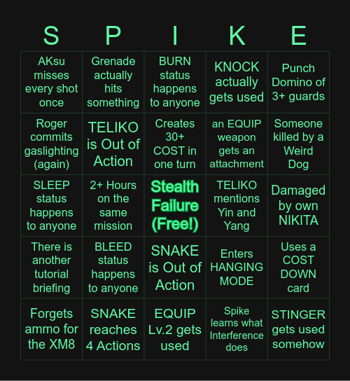 Doing ACID at Bunglefest 2024 Bingo Card