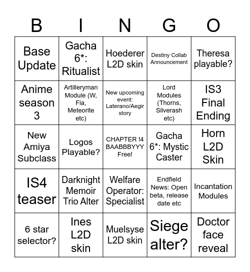 5th Anniversary Bingo Card