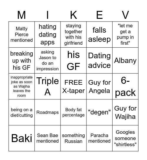 Michael Vaysblat Bingo Card