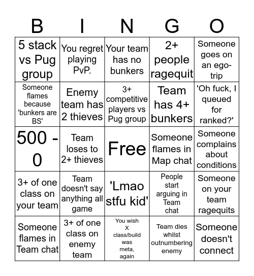 GW2 sPvP bingo Card
