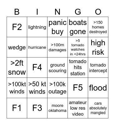 may 30-31 1998 Bingo Card