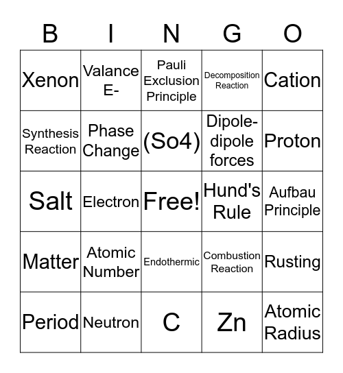 Chemistry Bingo Card