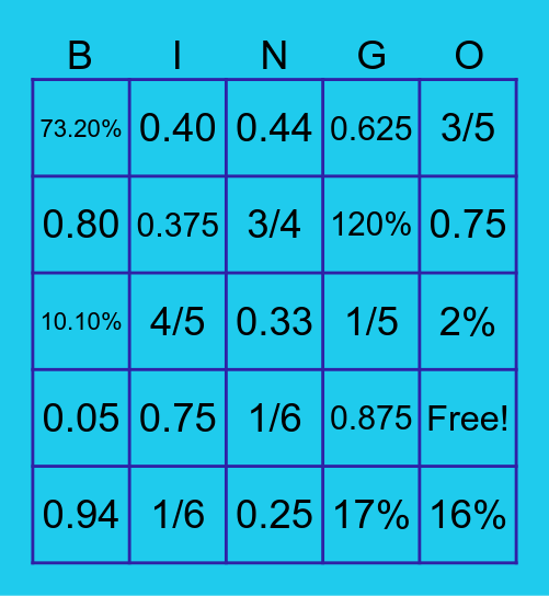 FDP Bingo Card