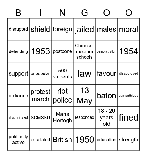 Riots in Singapore in the 1950s Bingo Card