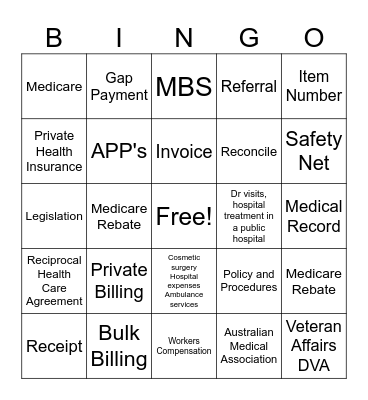 BINGO Prepare and Process Accounts Bingo Card