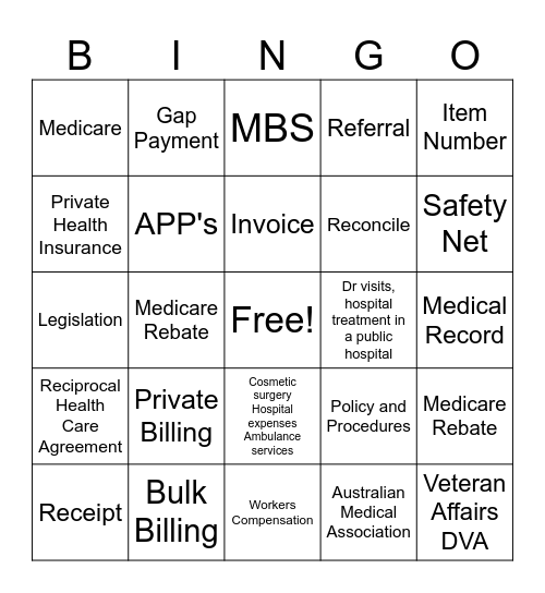 BINGO Prepare and Process Accounts Bingo Card