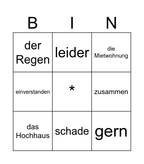 Zuhause (2) Bingo Card