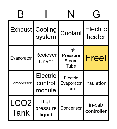 Keeping it Cool Bingo Card