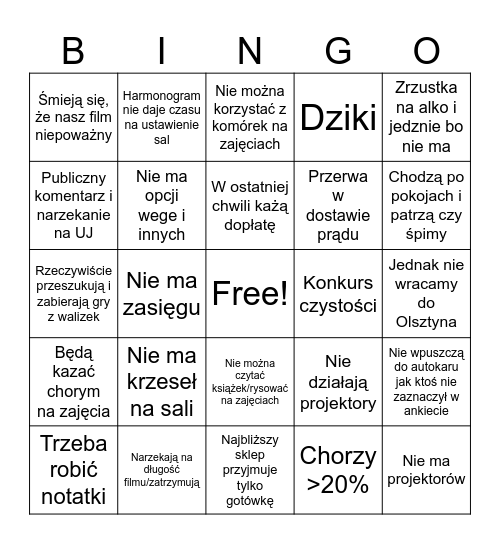 Co jeszcze spieprzy Toruń Bingo Card