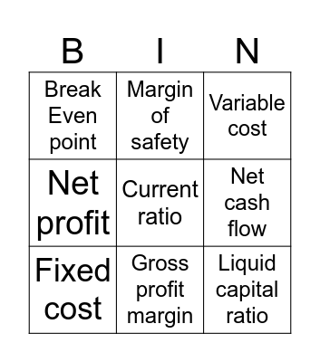 Finance Comp 3 Bingo Card