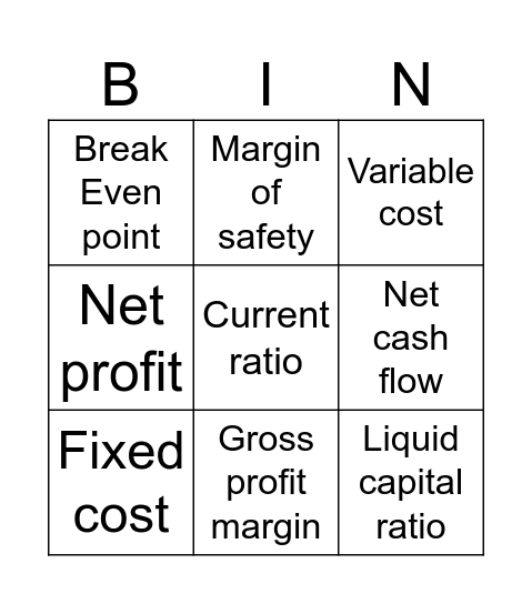Finance Comp 3 Bingo Card