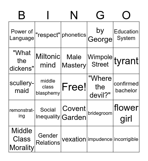 Pygmalion Bingo Card