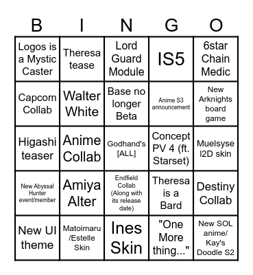 ARKNIGHTS 5TH ANNIVERSARY BINGO Card