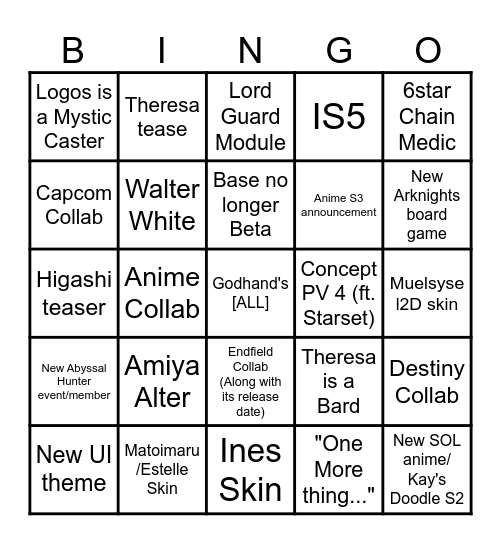 ARKNIGHTS 5TH ANNIVERSARY BINGO Card