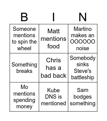 DevOps Mobbing Bingo Card