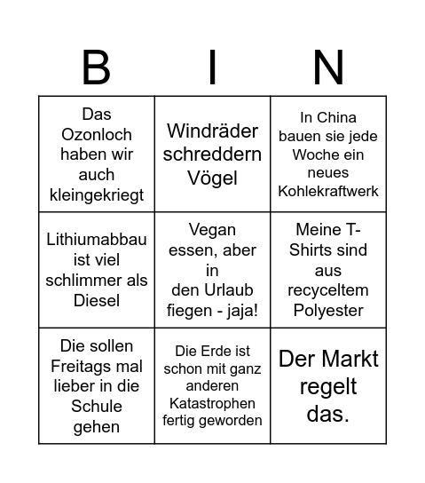 Klimawandel Bullshitbingo Card