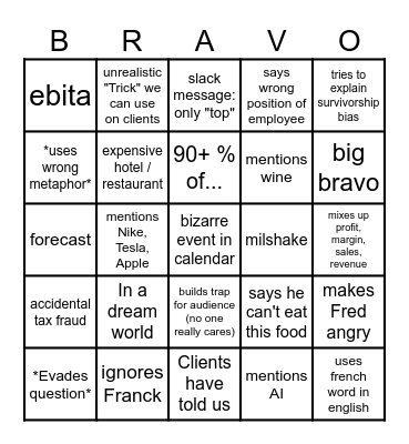 O's Bingos 🫒4️⃣ Bingo Card