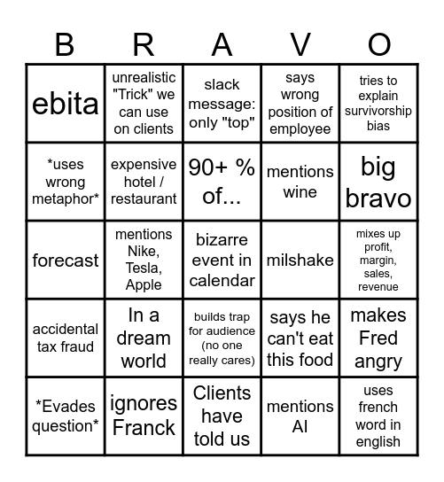 O's Bingos 🫒4️⃣ Bingo Card