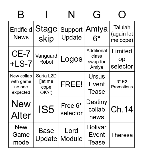 Arknights 5th anniversary Bingo Card